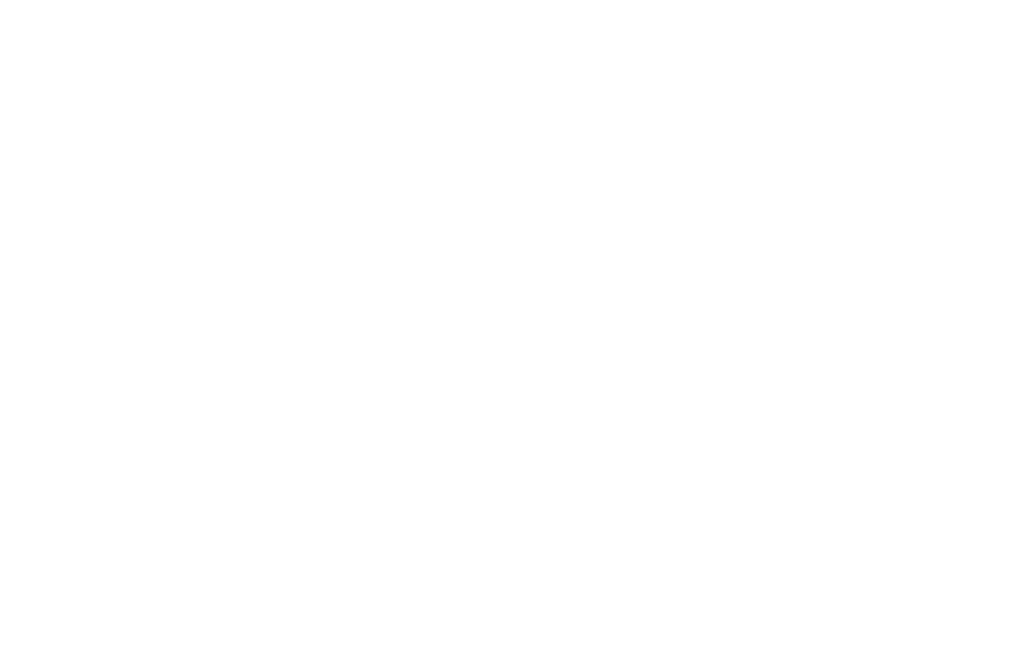 Andavi Solutions